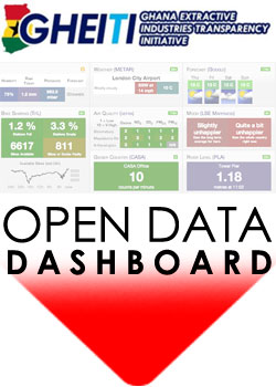 Open Data Dashboard